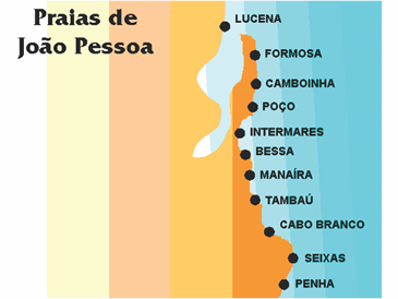 Imagem do acervo histórico